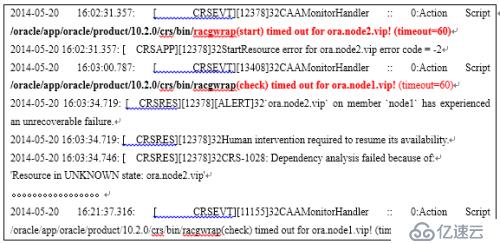 风险提醒之Oracle RAC高可用失效