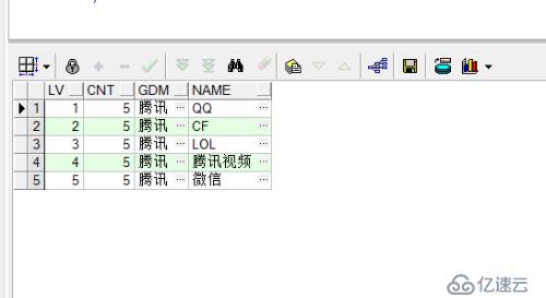 oracle sql 进行遍历查询