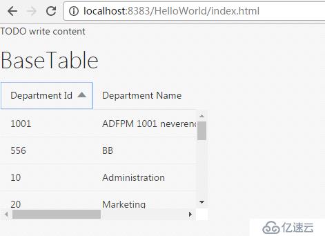 ORACLE JET Basic Table Scrolling