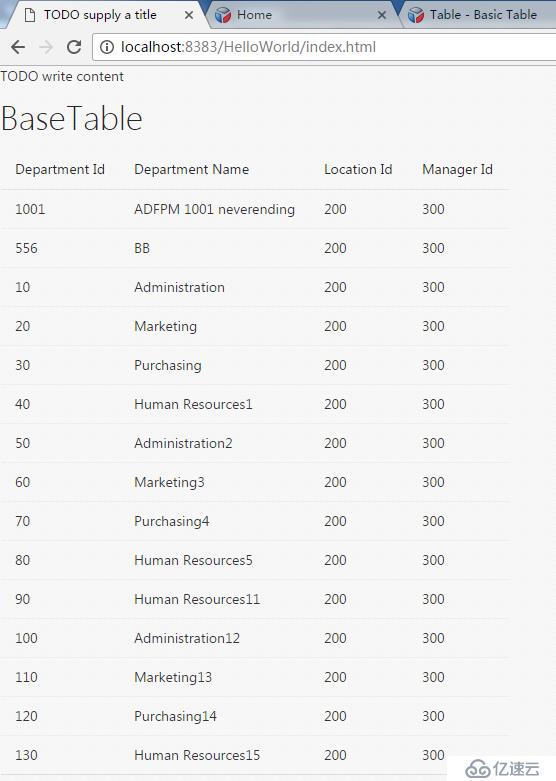 ORACLE JET BASIC TABLE