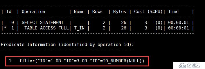 Oracle的where条件in/not in中包含NULL时的处理