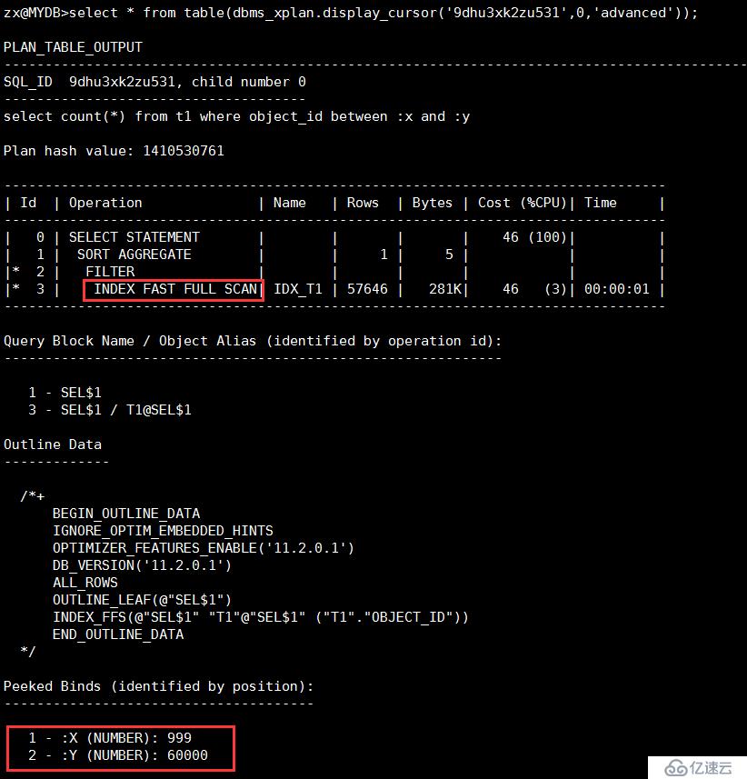 Oracle绑定变量窥探