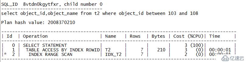 Oracle固定SQL的执行计划(二)---SPM