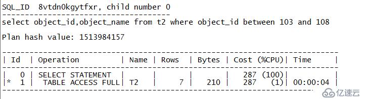 Oracle固定SQL的执行计划(二)---SPM