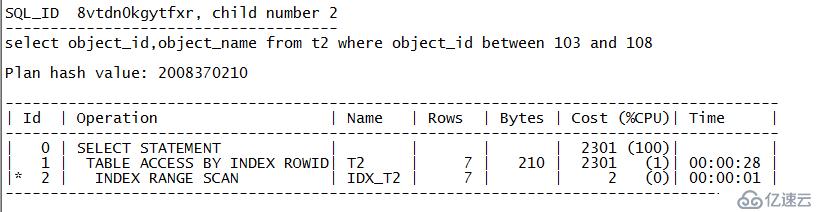 Oracle固定SQL的执行计划(二)---SPM