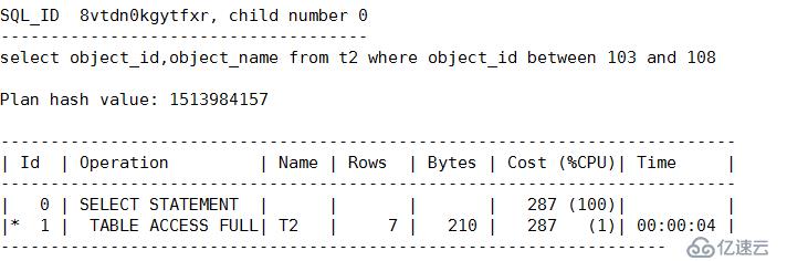 Oracle固定SQL的执行计划(二)---SPM