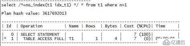 Oracle固定SQL的执行计划(一)---SQL Profile