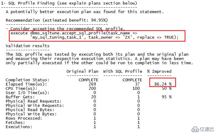 Oracle固定SQL的执行计划(一)---SQL Profile