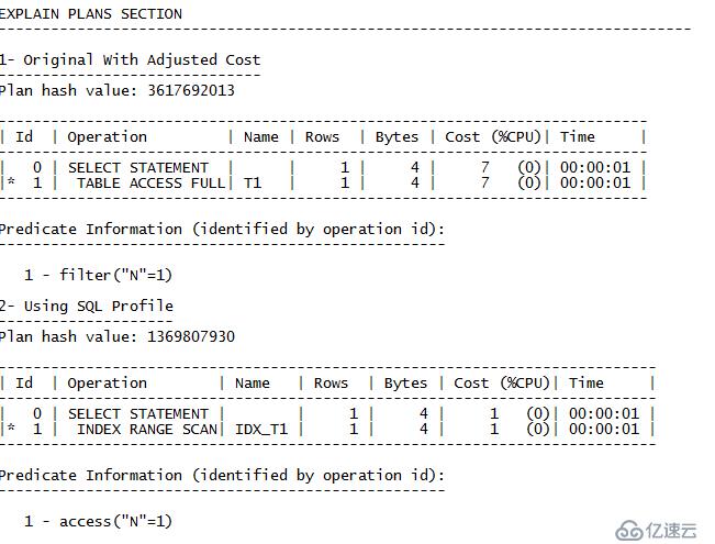 Oracle固定SQL的执行计划(一)---SQL Profile