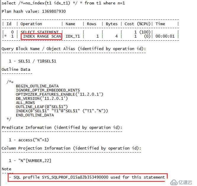 Oracle固定SQL的执行计划(一)---SQL Profile