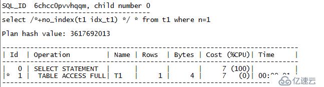 Oracle固定SQL的执行计划(一)---SQL Profile