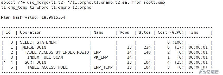 Oracle里另外一些典型的執(zhí)行計(jì)劃