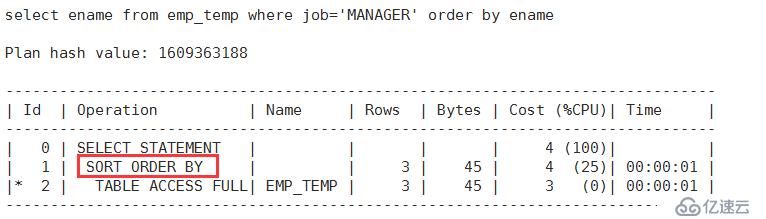 Oracle里另外一些典型的執(zhí)行計(jì)劃