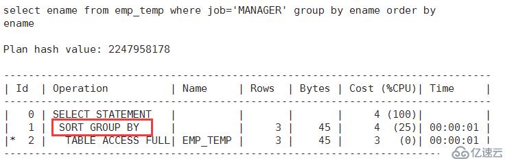 Oracle里另外一些典型的執(zhí)行計(jì)劃