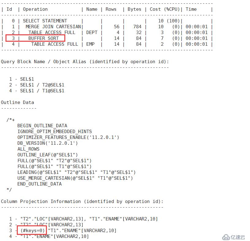 Oracle里另外一些典型的执行计划