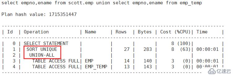 Oracle里另外一些典型的執(zhí)行計(jì)劃