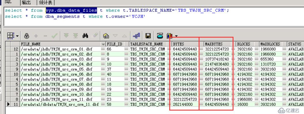 Oracle dba_data_files数据字典里的bytes大于maxbytes