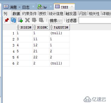 ORACLE ADF11g: TREE的創(chuàng)建方法