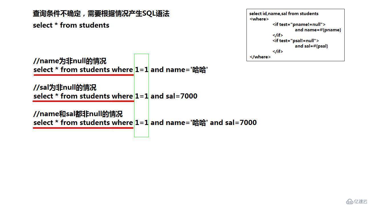 MyBatis系列：（5）动态SQL