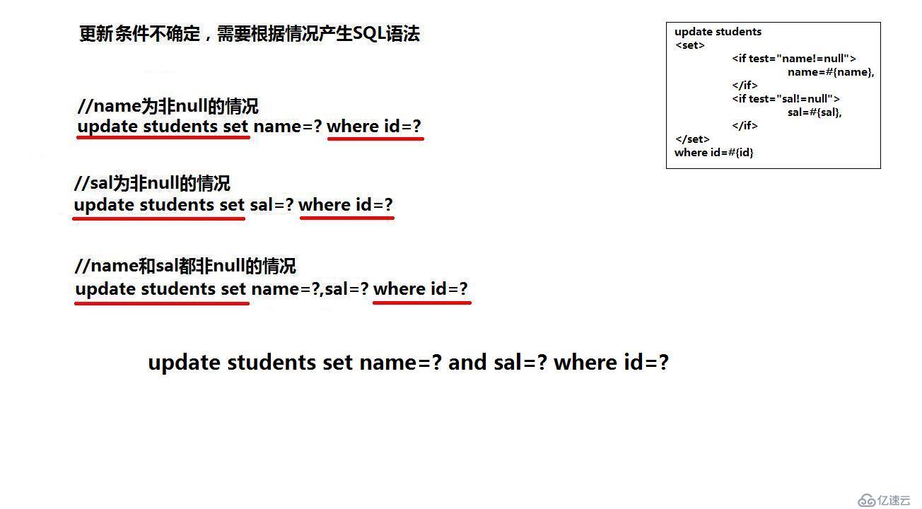 MyBatis系列：（5）动态SQL