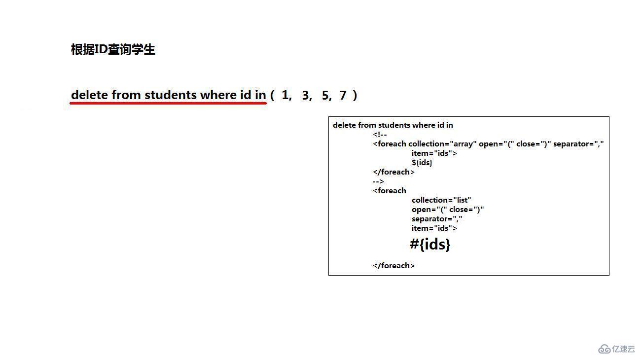 MyBatis系列：（5）动态SQL