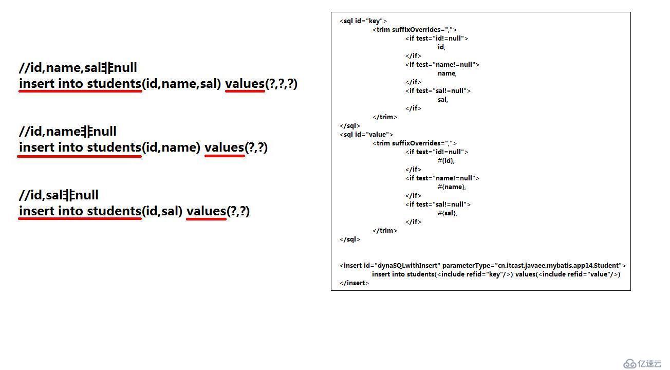 MyBatis系列：（5）动态SQL