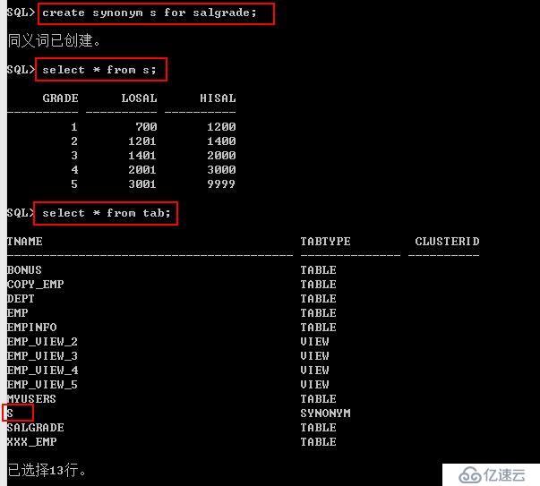 Oracle系列：（23）同义词