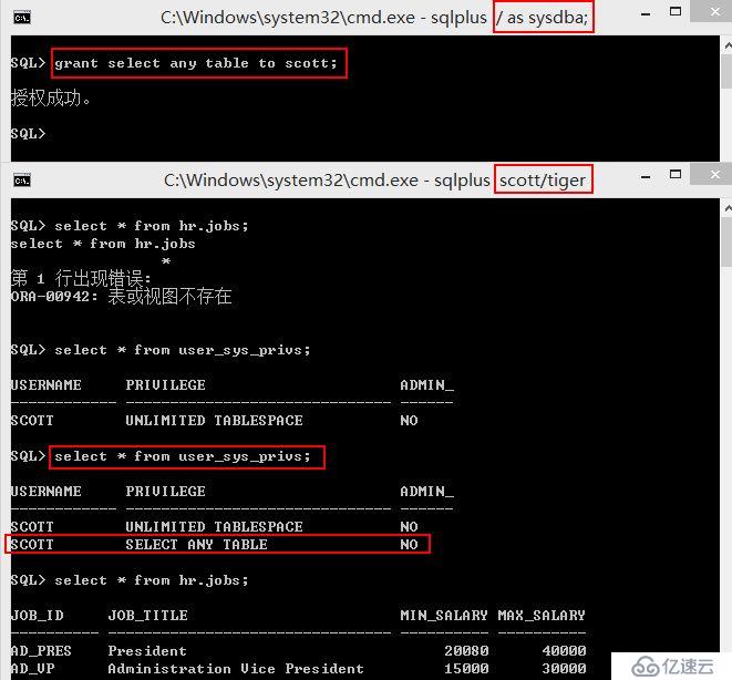 Oracle系列：（21）访问其他用户下的对象[授权]