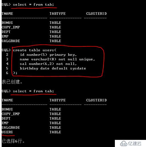 Oracle系列：（17）創(chuàng)建表和約束