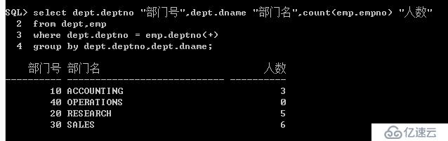 Oracle系列：（13）多表查询