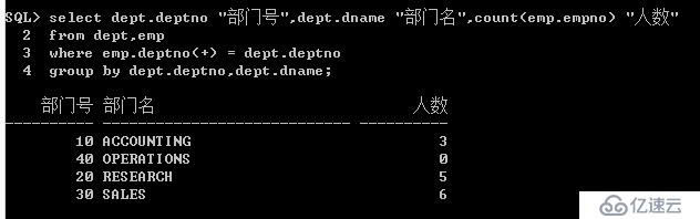 Oracle系列：（13）多表查询