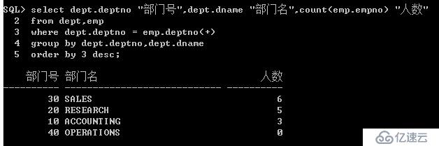 Oracle系列：（13）多表查询