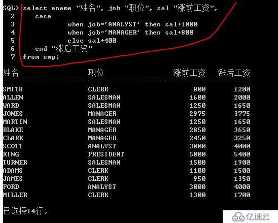 Oracle系列：（11）通用函数和条件判断函数