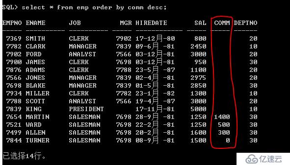 Oracle系列：（7）order by子句