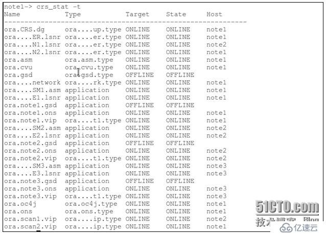 RedHat 6.5+11G+RAC+ASM安装与配置(三节点)