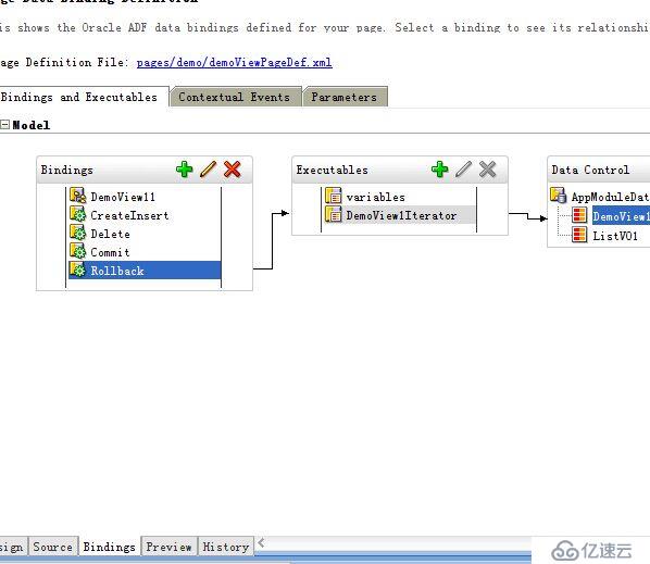 ORACLE ADF11g : VO绑定式增删改