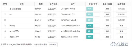 你缺的不是一个“大牛” 而是一个透视宝