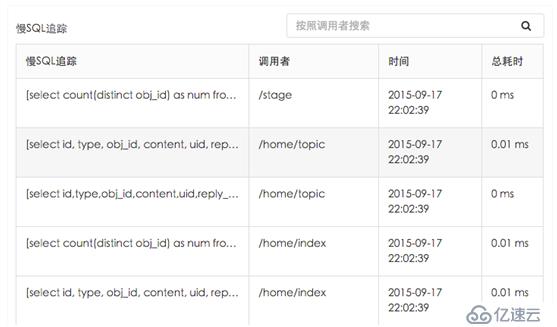 你缺的不是一個(gè)“大牛” 而是一個(gè)透視寶