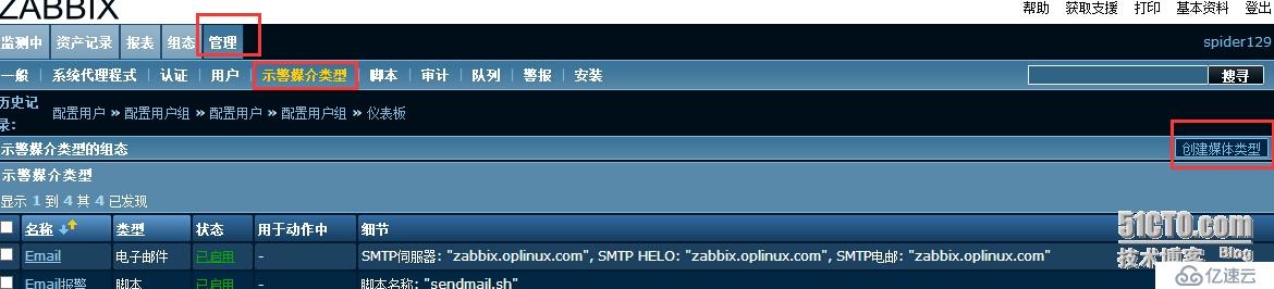  zabbix 邮件报警 -- sendmail