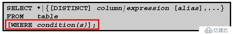 Oracle 學(xué)習(xí)之 SQL(二)  Restricting and Sorting Data