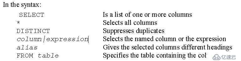 Oracle 学习之SQL(一) Retrieving Data Using the SQL SELECT statement