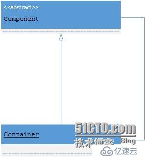 JDK 源碼 閱讀 - 3 - 設(shè)計模式 - 結(jié)構(gòu)型模式