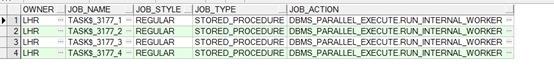 11g包dbms_parallel_execute在海量数据处理过程中的应用