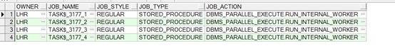 11g包dbms_parallel_execute在海量數(shù)據(jù)處理過程中的應用