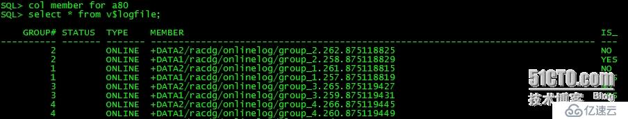 部署Physical Dataguard 与 双节点Oracle RAC环境