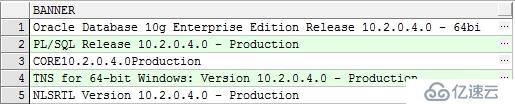 Oracle函數(shù)之單列合并函數(shù)WM_CONCAT問題記錄