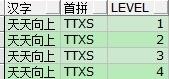 【书评:Oracle查询优化改写】第五至十三章