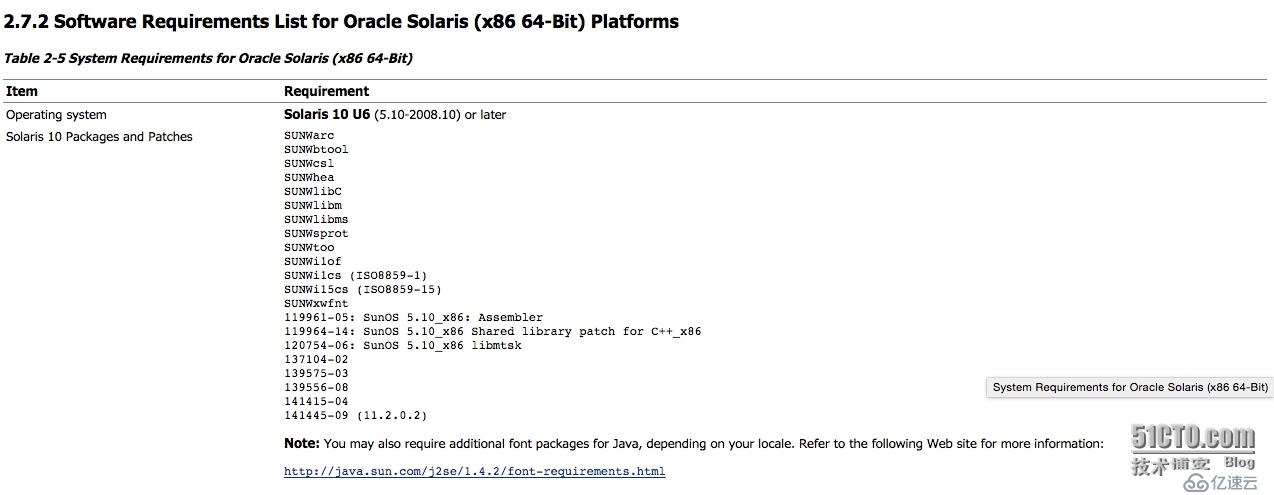 Solaris 10(x86)构建Oracle 11gR2 RAC之--配置系统环境（2）