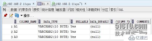  oracle单列索引和组合索引性能测试