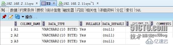  oracle单列索引和组合索引性能测试